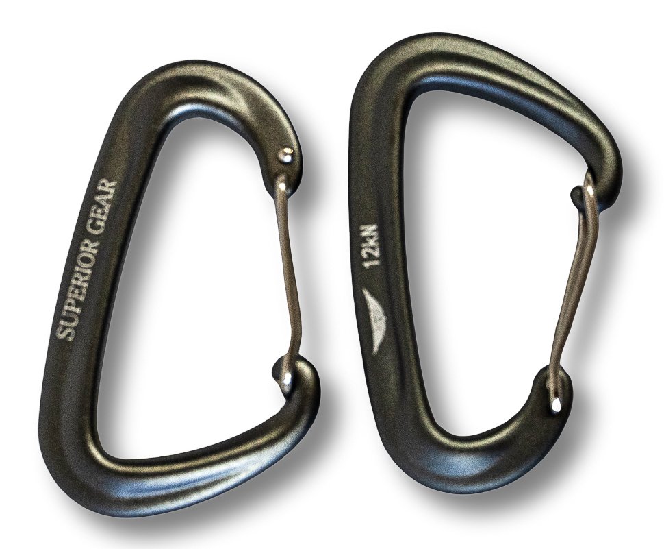 Carabiners